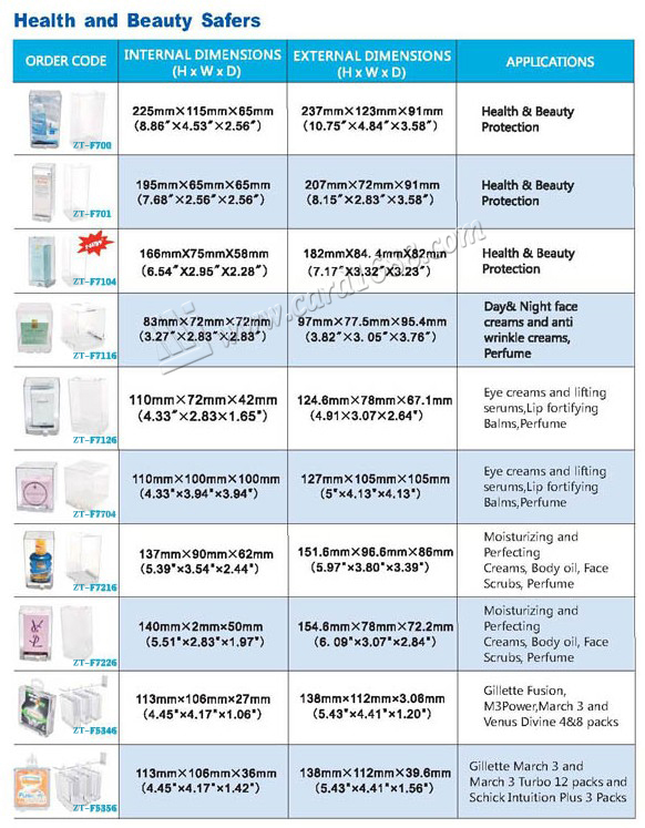 Product Type: ZT-F7126 (Cosmetics safer)